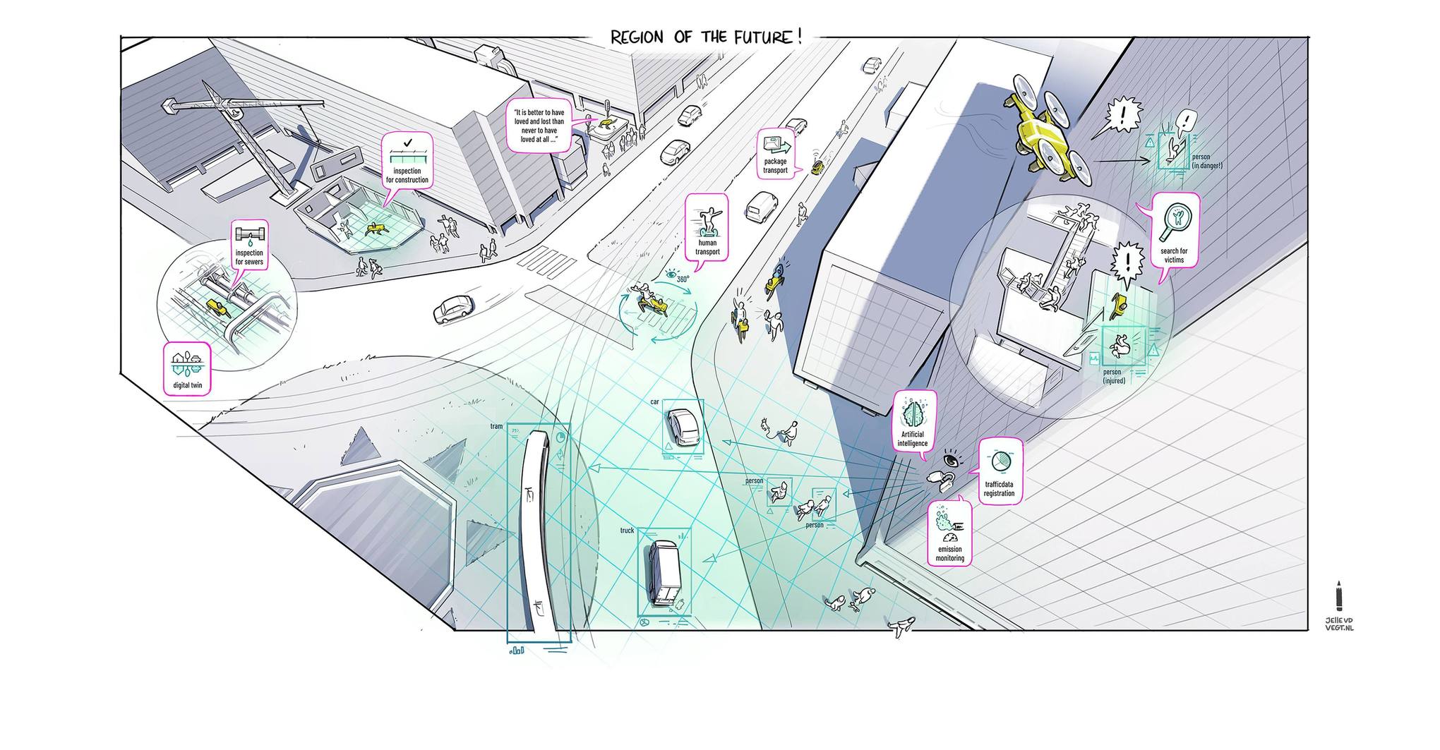 0_illustratie_idea%20factory