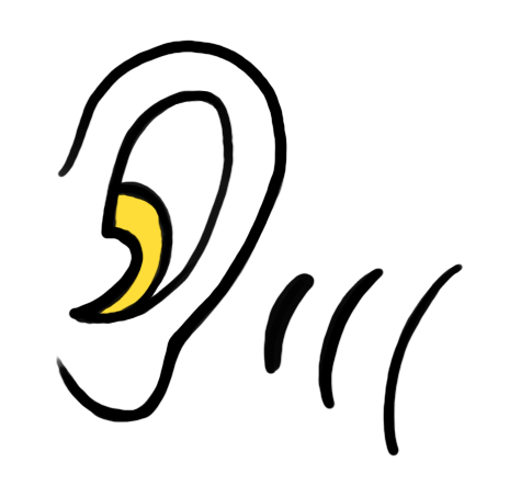 Een oor met geluidsgolven ernaast, weergegeven in een eenvoudige, cartoonachtige tekenstijl.