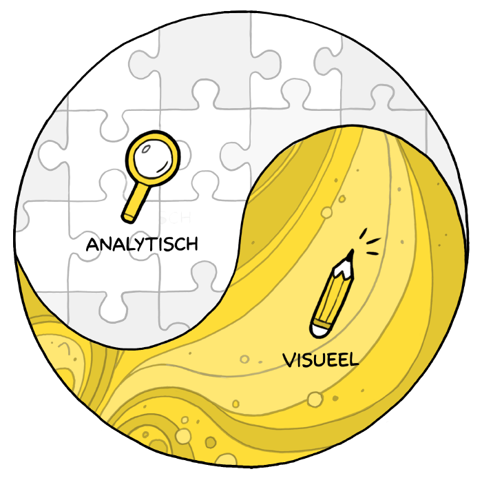 Een yin-yang teken met “analytisch” en puzzelstukjes aan de ene kant, en “visueel” met vloeiende vormen aan de andere kant, in cartoonstijl.